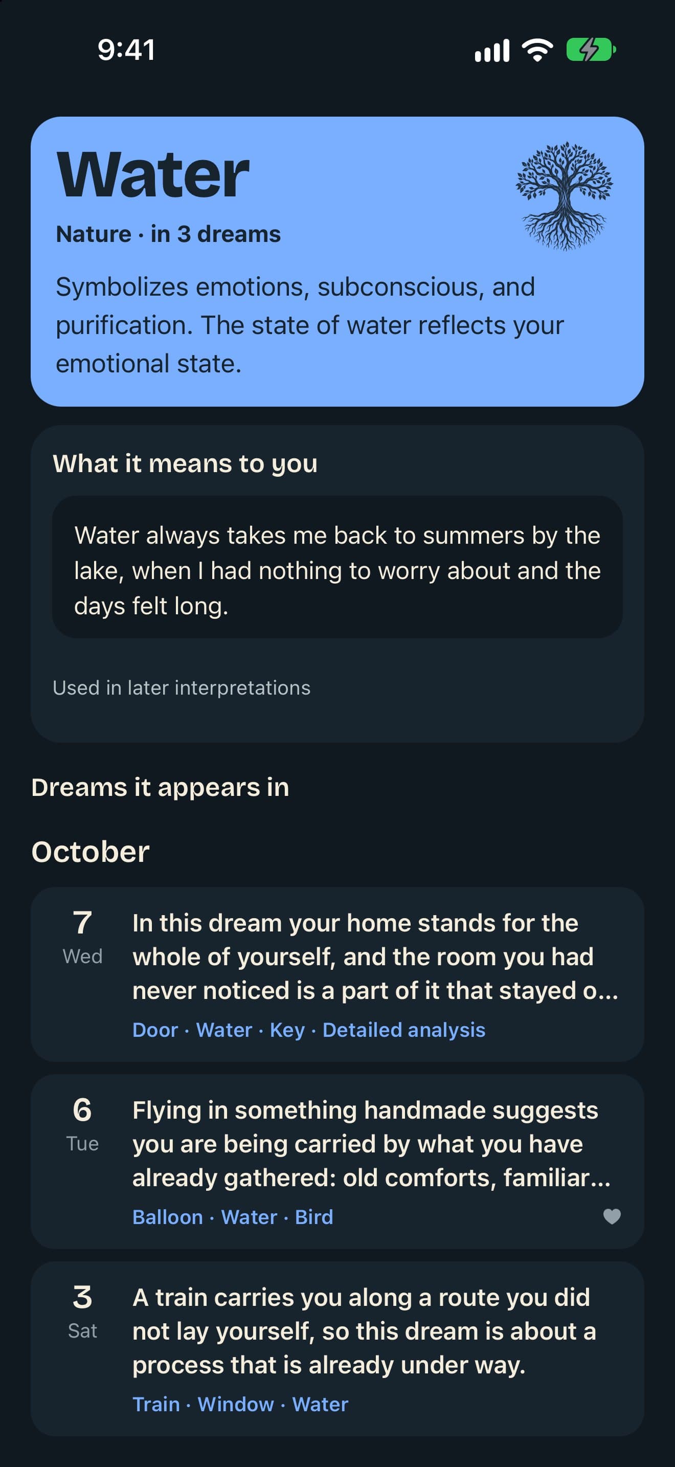 Dusora symbol page in English: one symbol, your own note on its meaning and the dreams it appears in