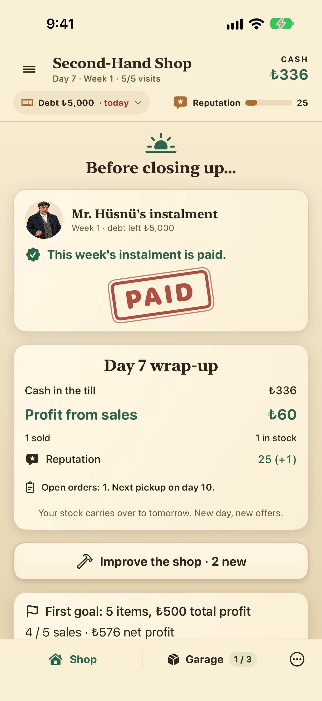 Second-Hand Shop: Fix & Sell — Wrap-up