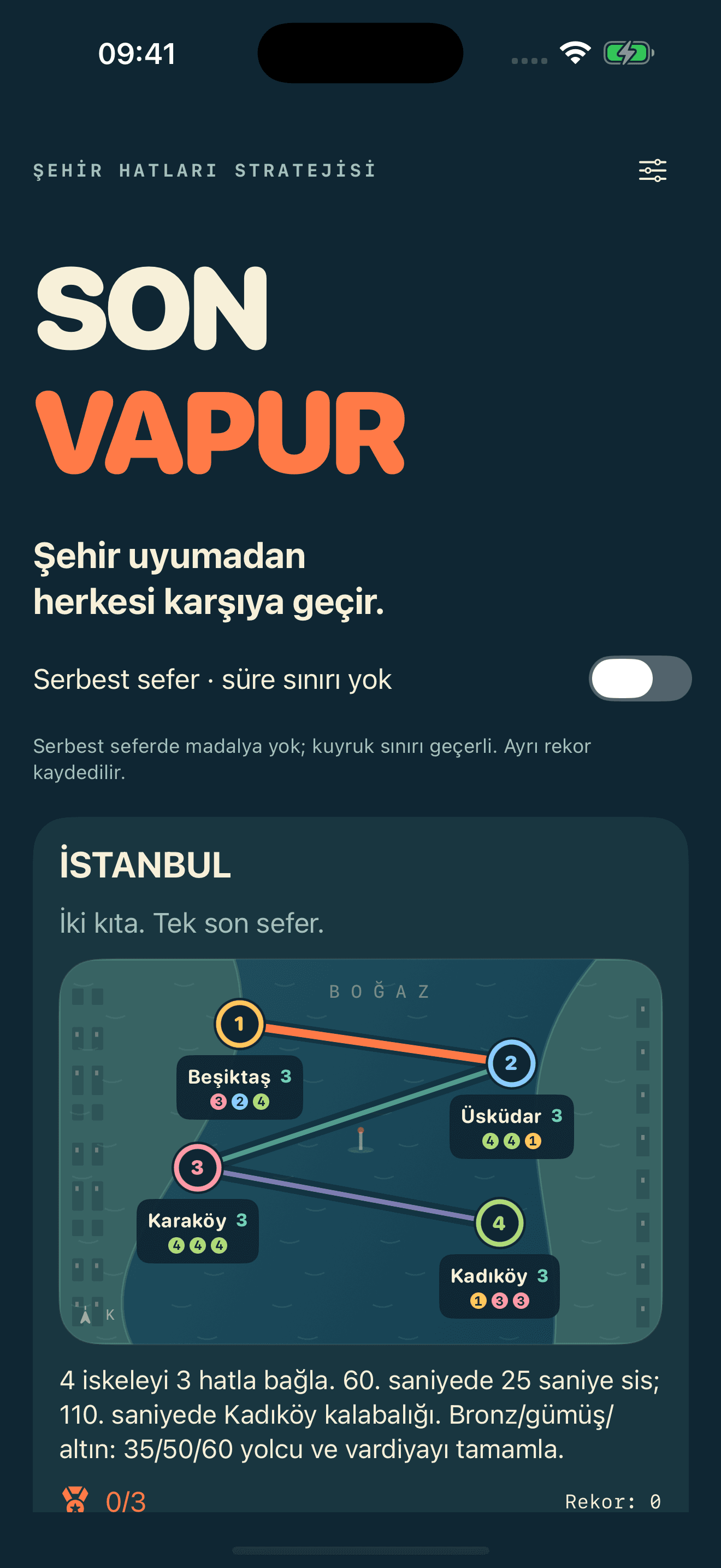 Son Vapur — Oyunun içinden